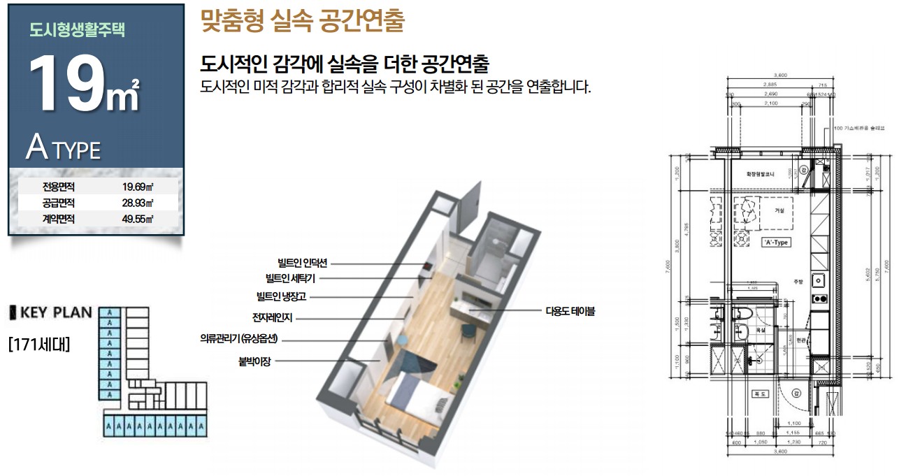 용인 리메인시티 도시형주택19A
