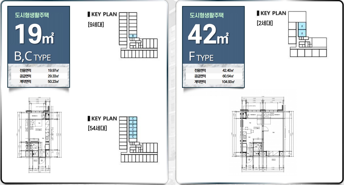 용인 리메인시티 도시형주택19B 19C 42F