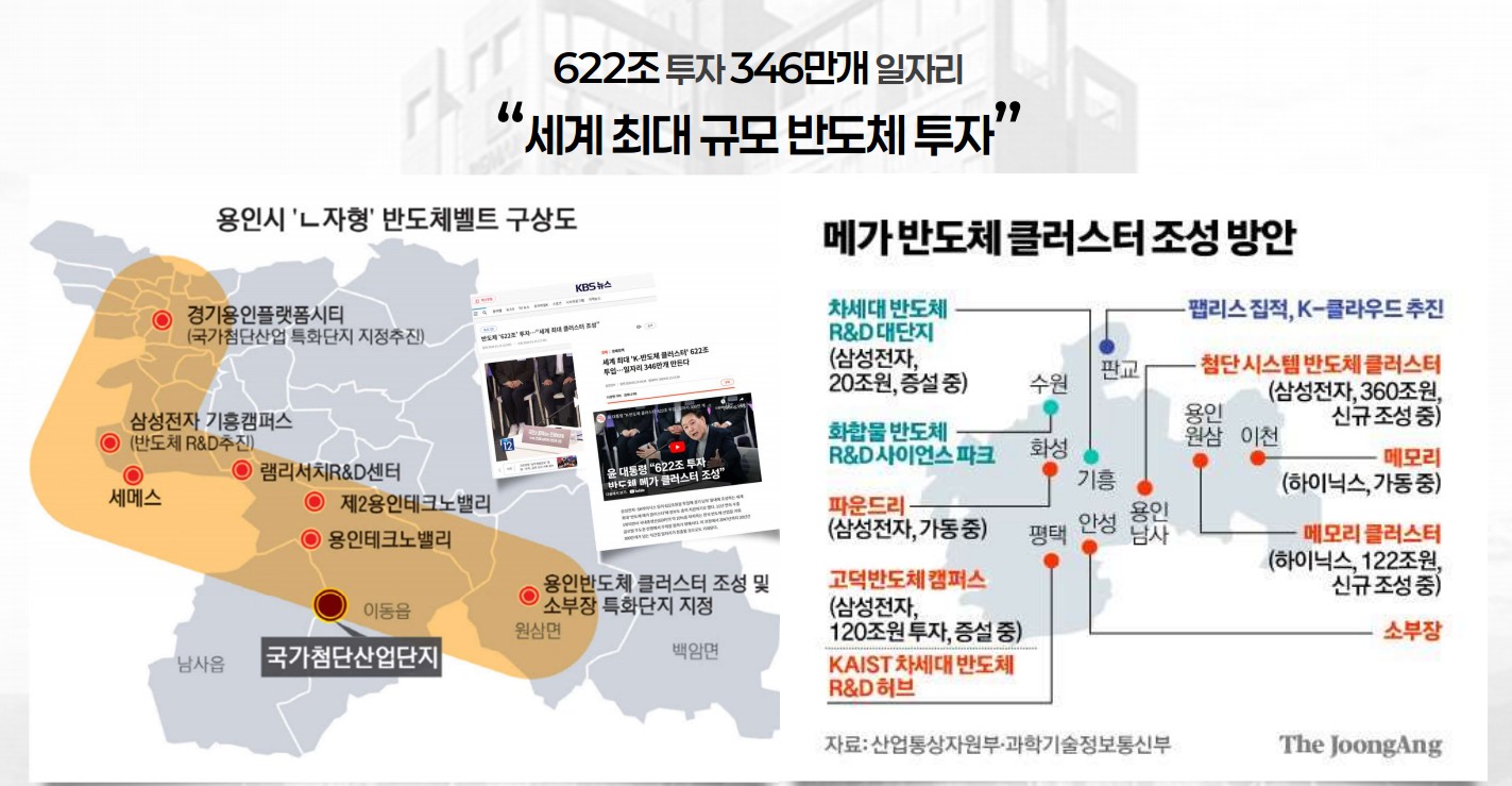 용인리메인시티 개발환경