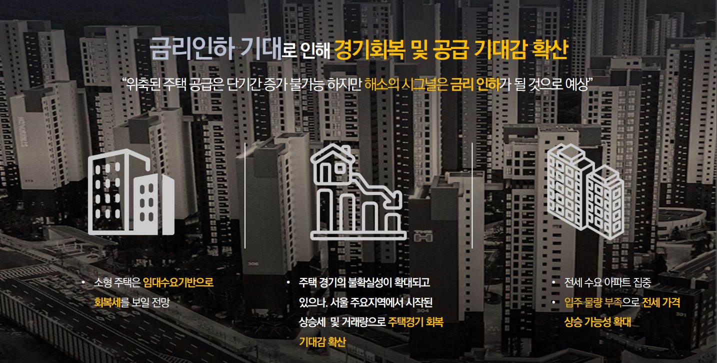 용인리메인시티 시장환경3