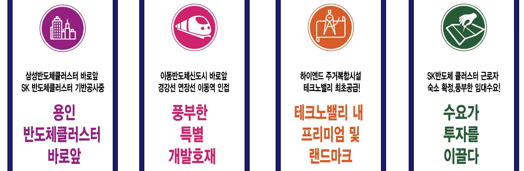 용인리메인시티 투자가치