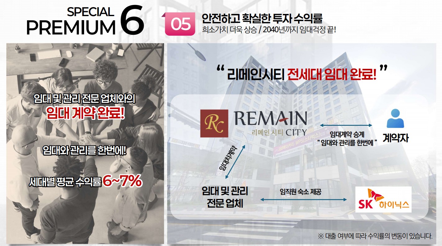 용인리메인시티 프리미엄